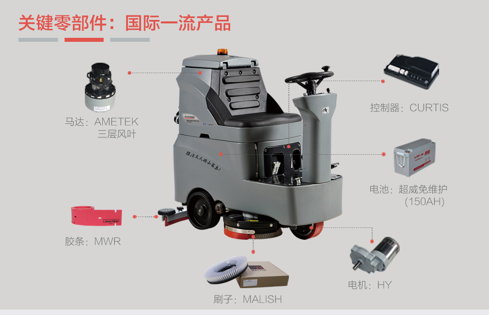 ̩���Ԅ�ϴ�ؙC��̩��늄�ϴ��܇ ��̩���坍��Ʒ����